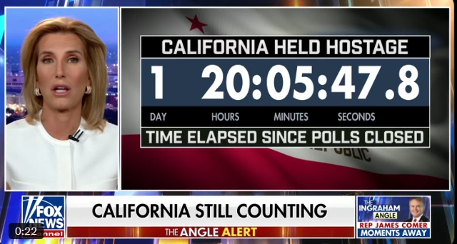 Concerns Raised Over California Vote Counting Process After Election