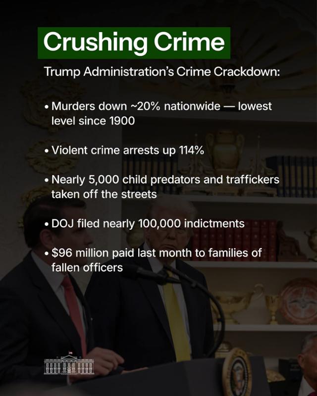 The Trump Administration is MAKING AMERICA SAFE AGAIN